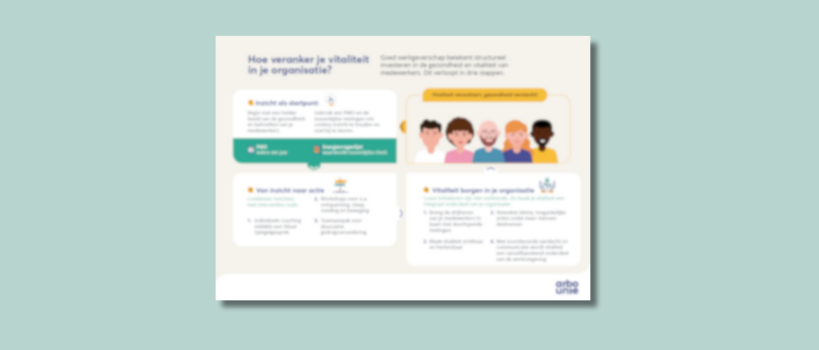 infographic vitaliteit verankeren arbo unie