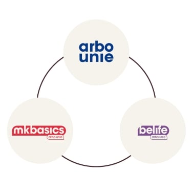 arbo-unie-concern