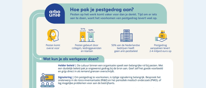 infographic voorkom pesten op de werkvloer