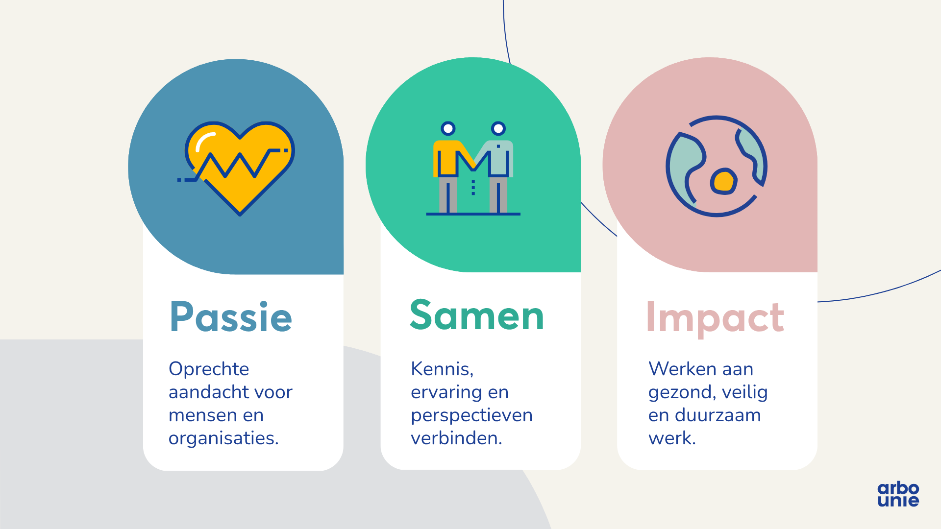 website-visual-kernwaarden-over-ons