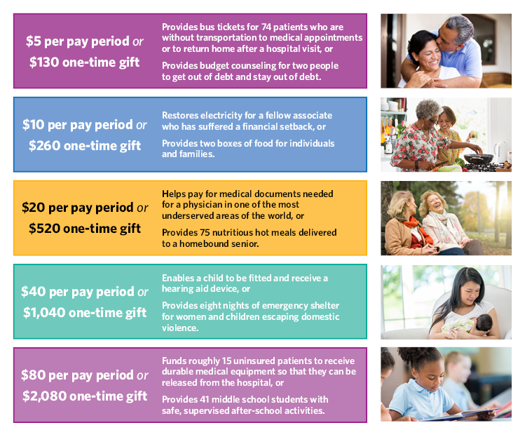 via-christi-one-community-how-gift-helps