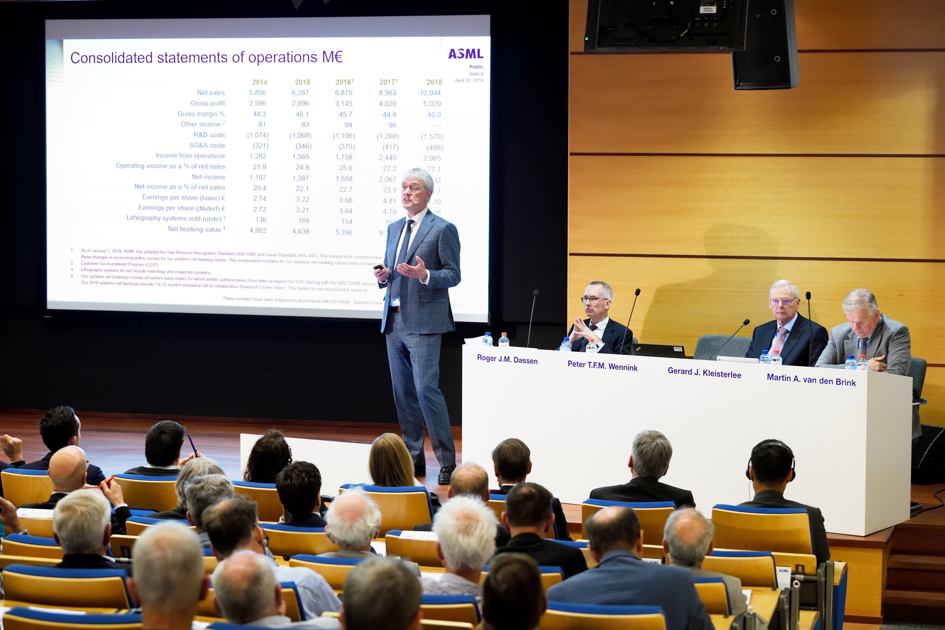 ASML General shareholders meeting