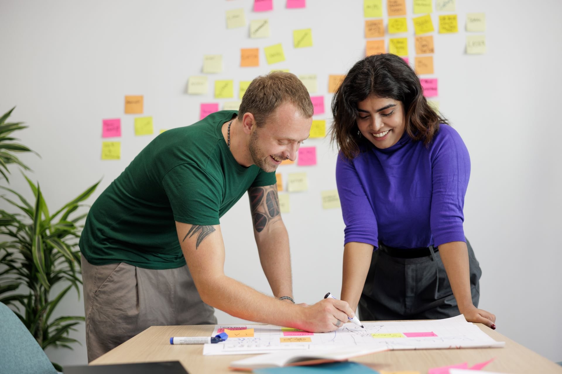 Collaborative work session Collaborative work session