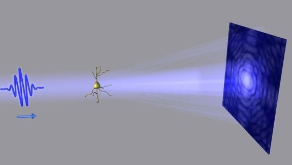 ASML computational imaging uses algorithms to create a sharp image out of an imperfect one. ASML computational imaging uses algorithms to create a sharp image out of an imperfect one.