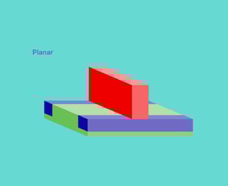 What is a gate-all-around transistor – Stories | ASML