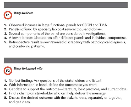 3 C's Figure 1 and 2