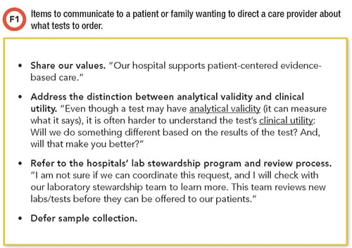 Figure of items to communicate to a patient or family wanting to direct a care provider about what tests to order 
