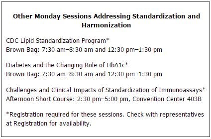 Other Monday Sessions Addressing Standardization and Harmonization
