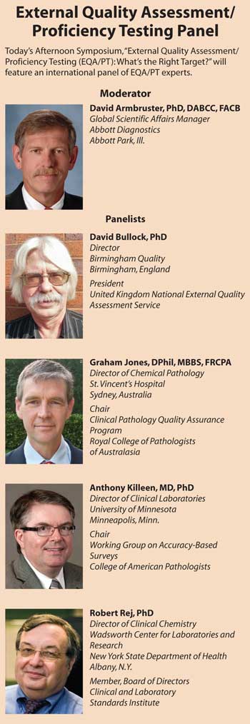 External Quality Assessment/Proficiency Testing Panel