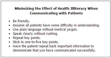 Minimizing the Effect of Health Illiteracy When Communicating with Patients
