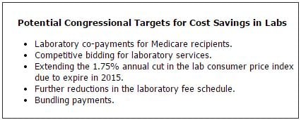 Potential Congressional Targets for Cost Savings in Labs