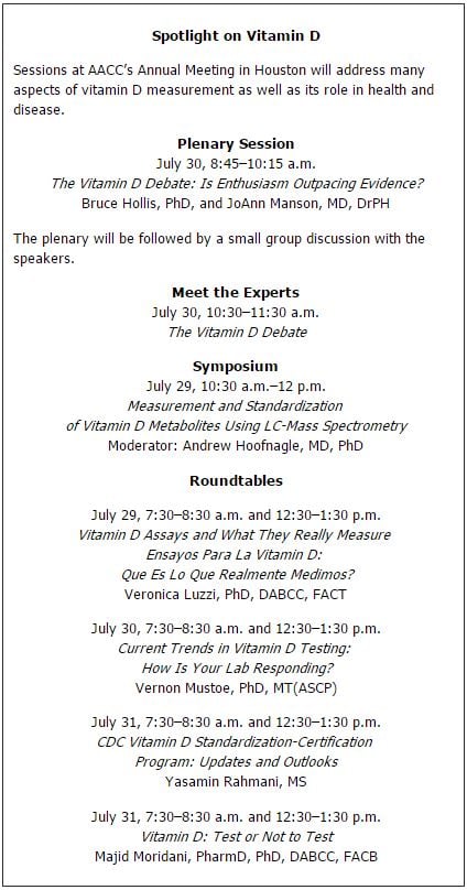 Spotlight on Vitamin D
