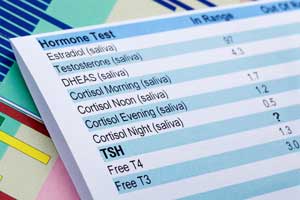 Test results
