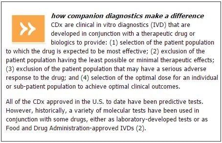 Companion Diagnostics