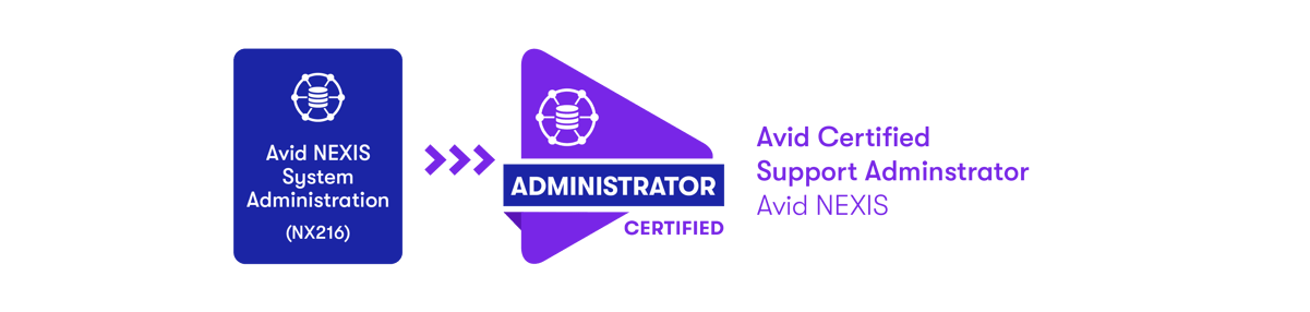 ACSR Nexis Admin