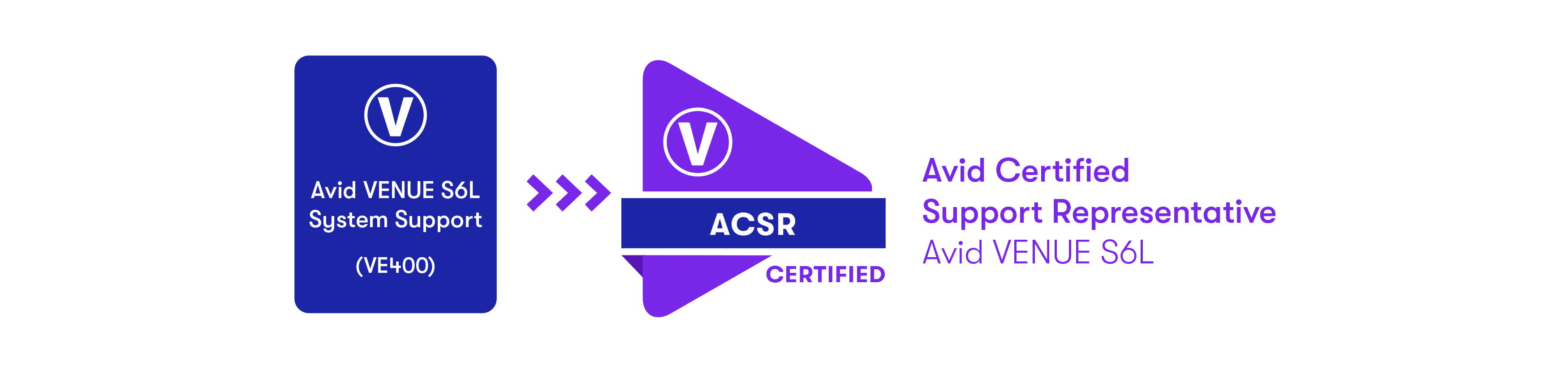 ACSR certification path