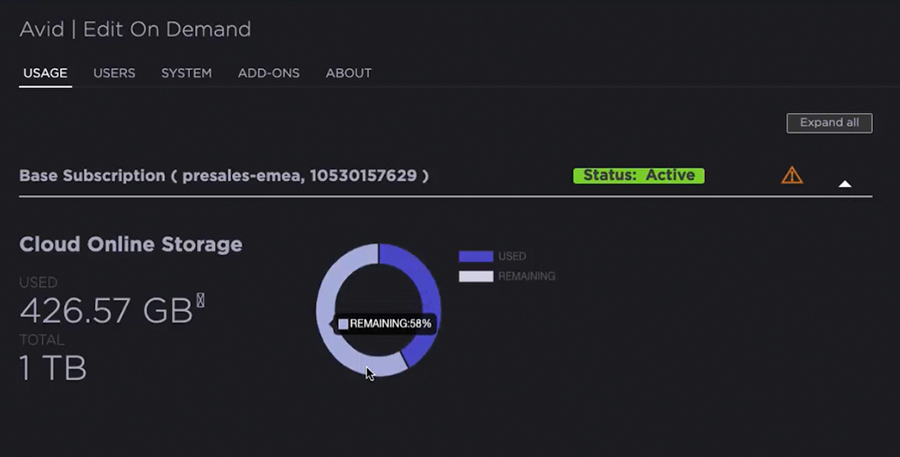 Avid - Edit On Demand Dashboards