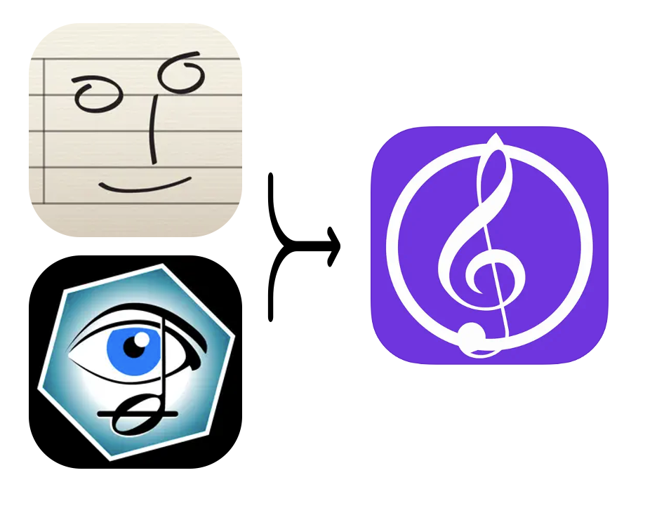 3rd party apps into Sibelius