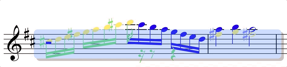 6 Respace shown notes