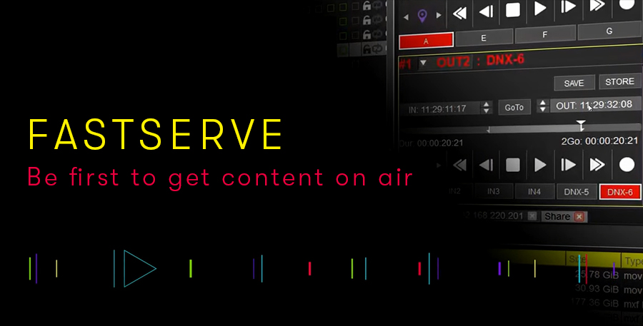 FastServe Video Servers