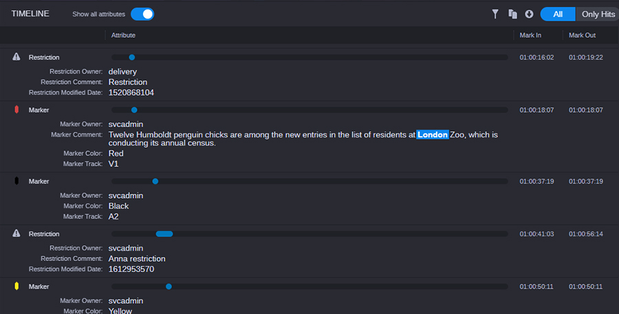 MediaCentral In Line Hits