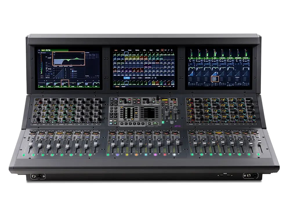Avid S6 - Atmos Mixing - Avid Technology