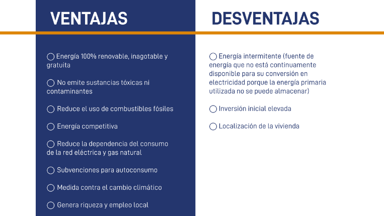 Article energia solar termica y usos
