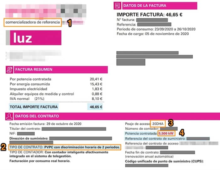 Entender la factura de la luz mercado regulado PVPC