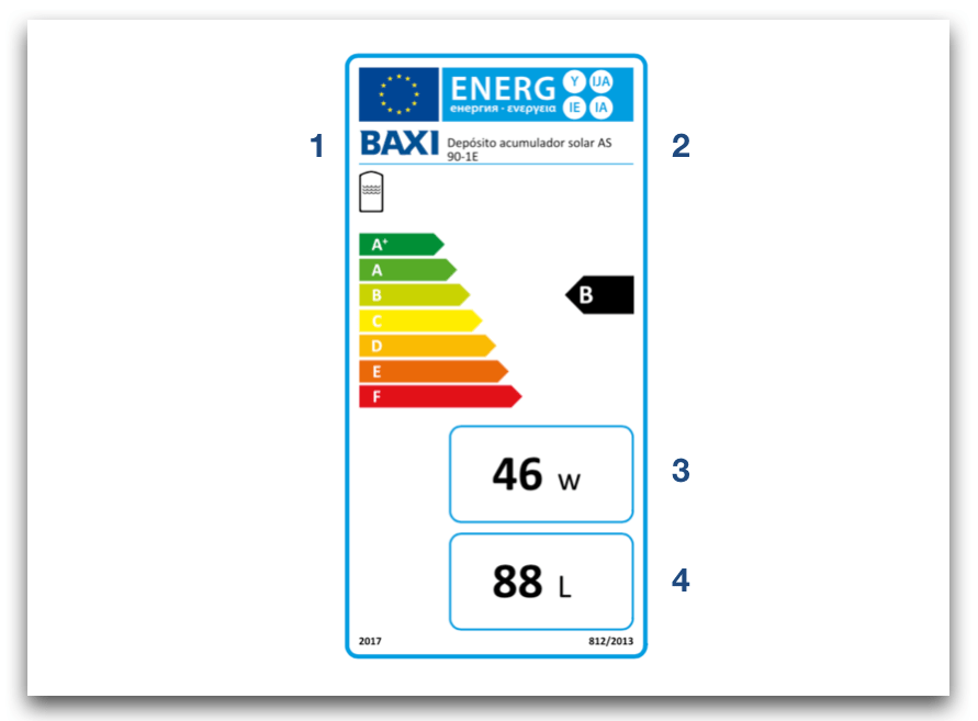 Etiqueta eficiencia energetica acumuladores acs