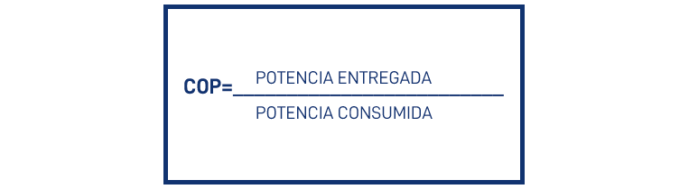 article ahorrar aerotermia 3
