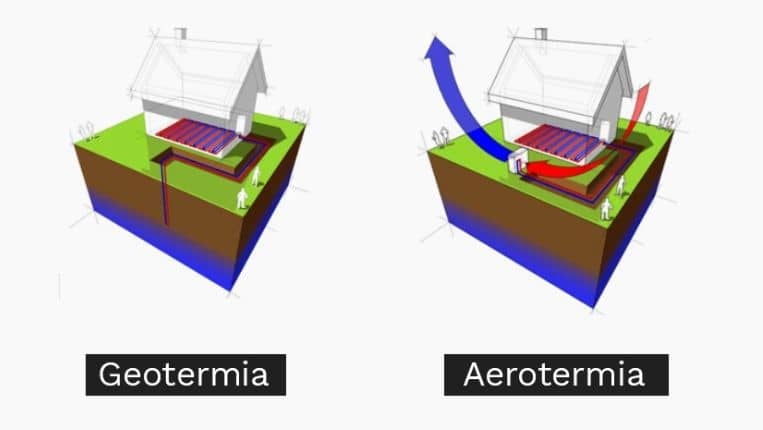 article geotermia aerotermia 1