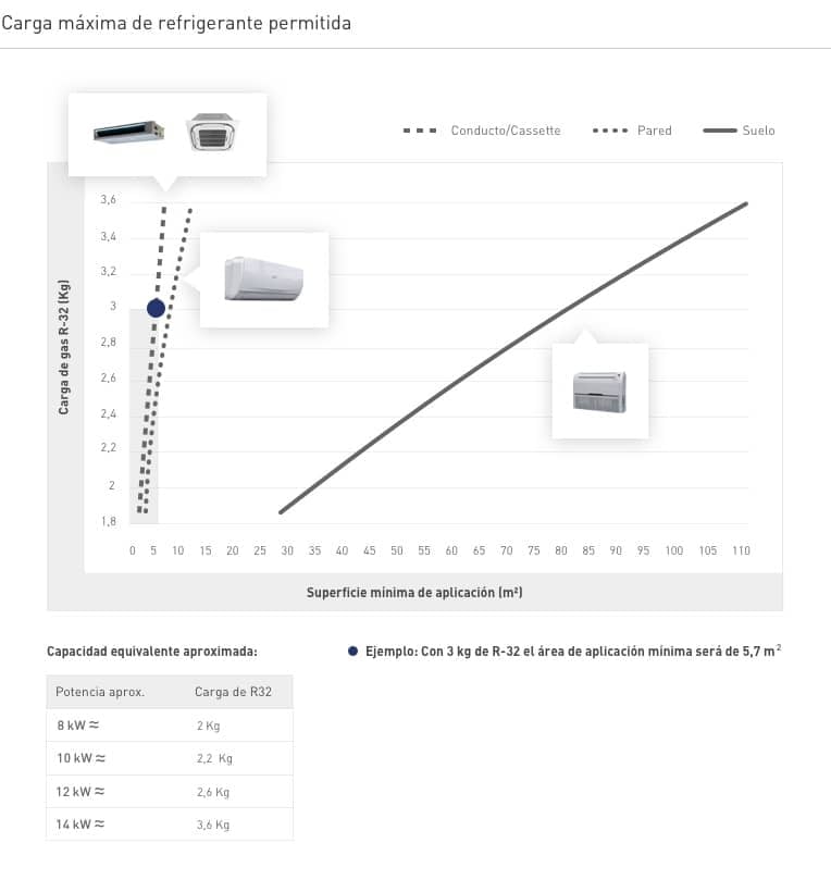 grafico_r32