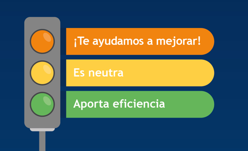 semaforo-eficiencia-rebuild-2026
