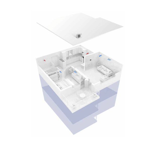 Sistema integral 3 Grande