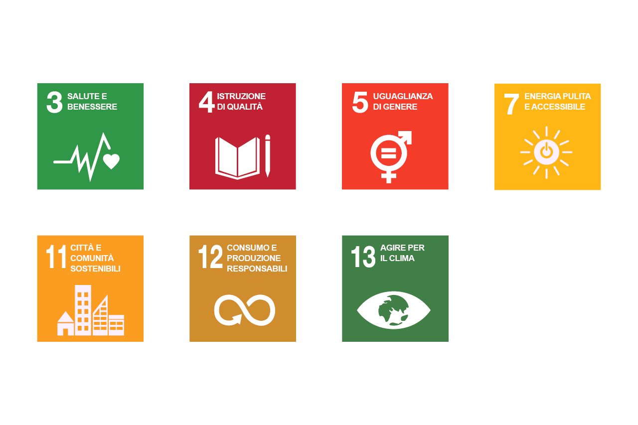Sostenibilita_SDG1280x853