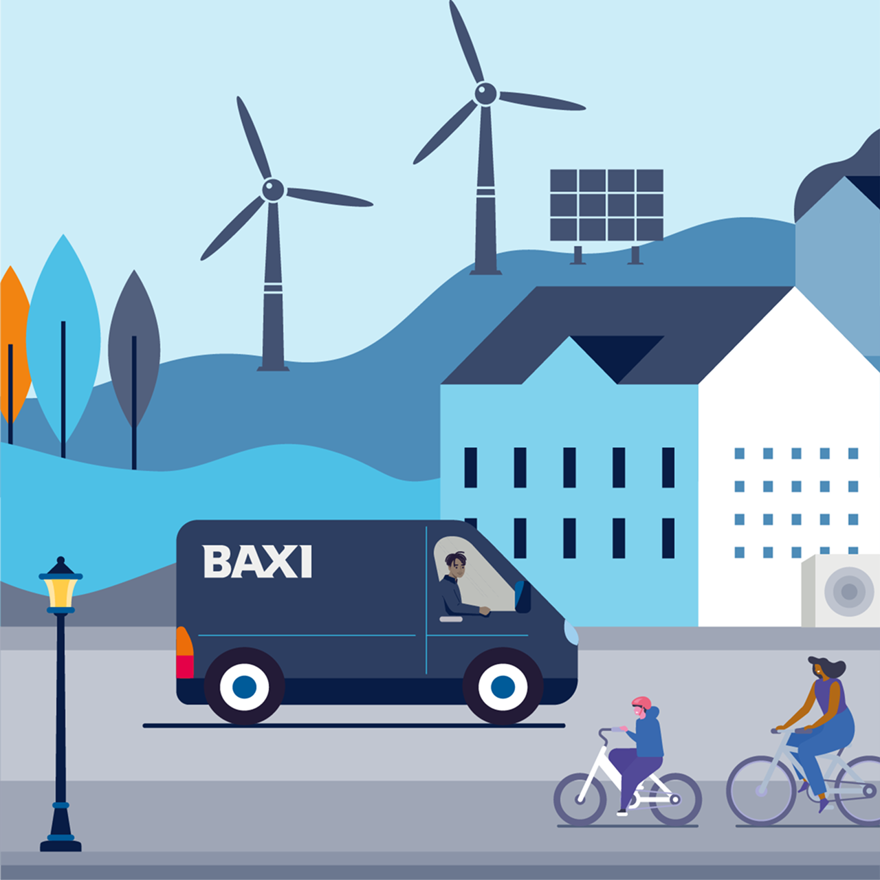 Caring for our environment - Baxi heating and hot water solutions