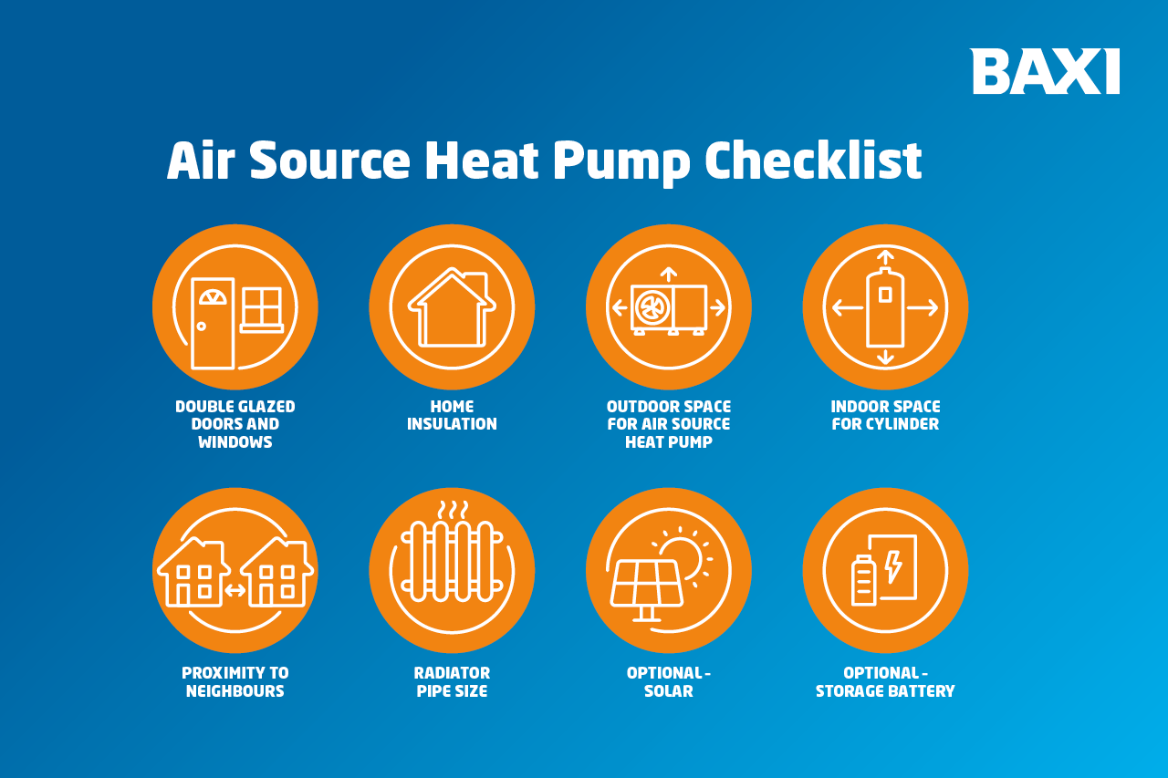 Air Source Heat Pump Comprehensive Guide and Downloadable Checklist for Home Owners - Baxi