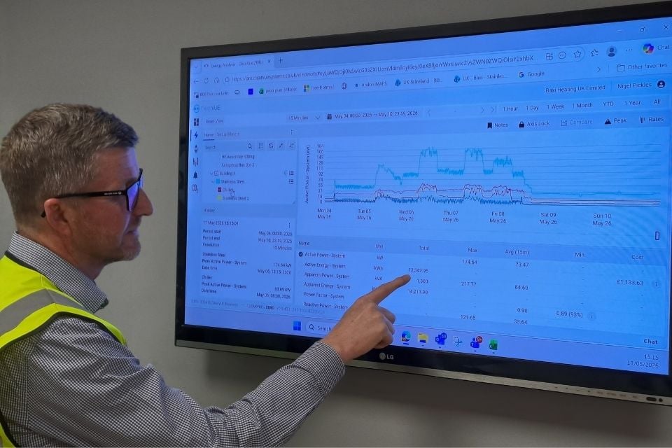 Baxi reduces electricity consumption at Preston manufacturing site - Baxi PR Coverage