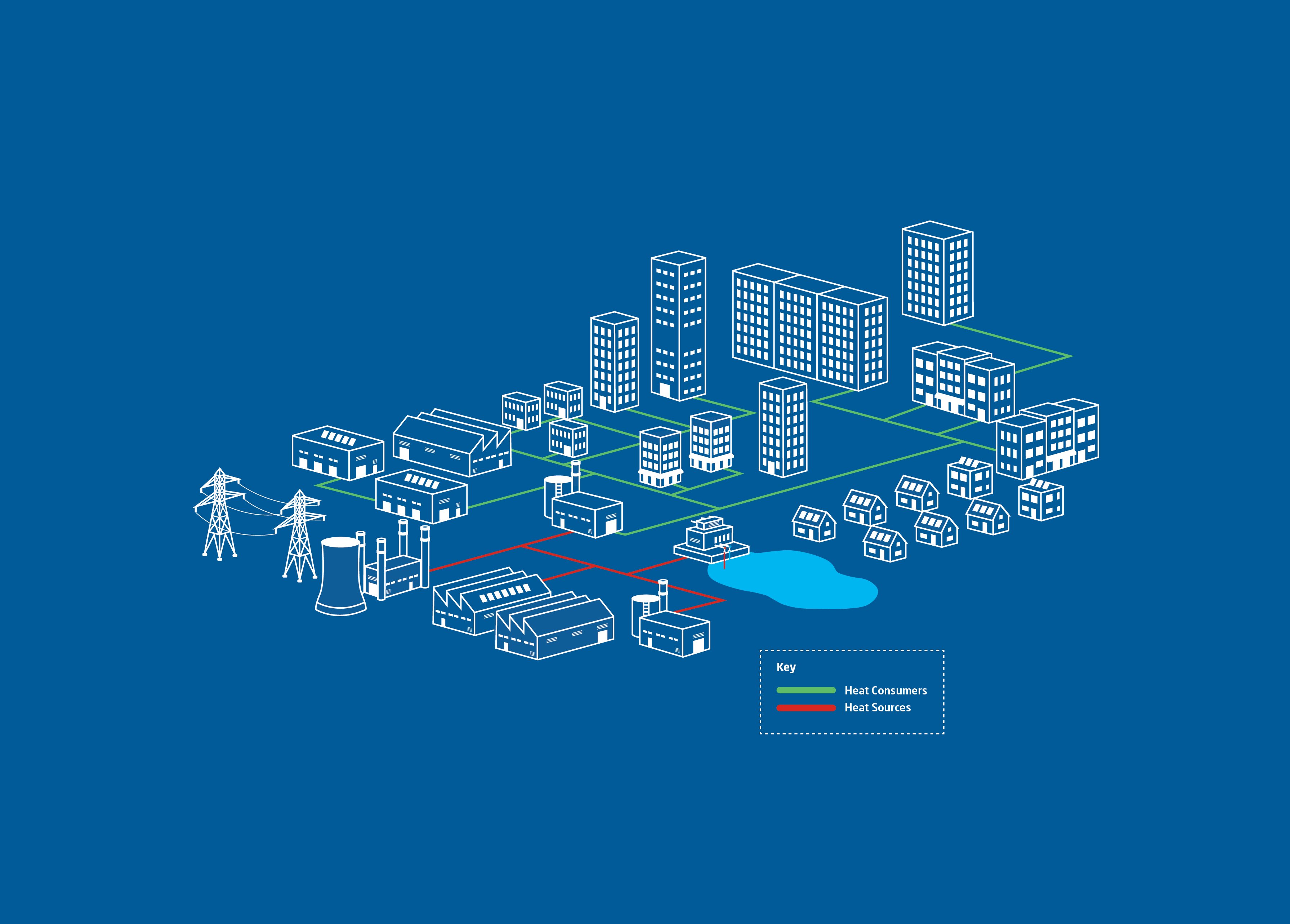 Navigating a new regulatory era for heat networks - Baxi Commercial PR Coverage
