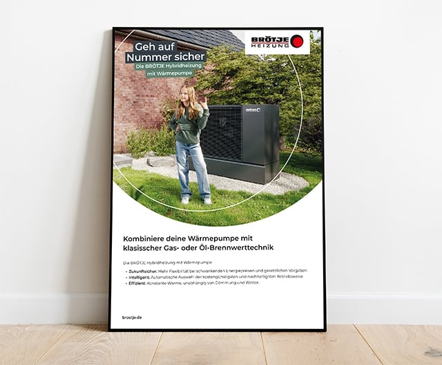 Beispiel eines Posters aus dem BRÖTJE Marketingkatalog