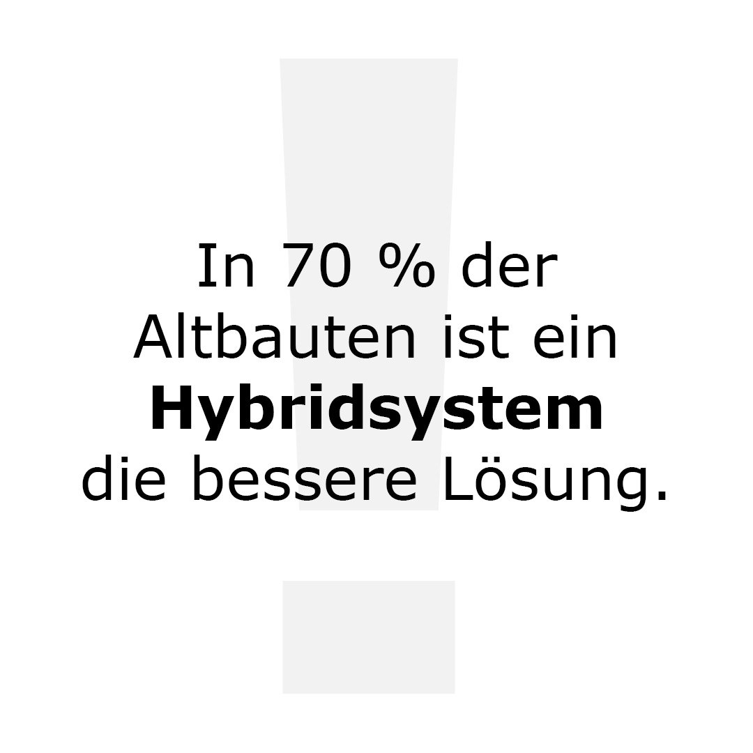 BRÖTJE Social-Media-Vorlagen: Hybridkampagne
