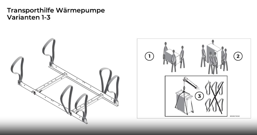 Wiederverwendbare Transporthilfe 