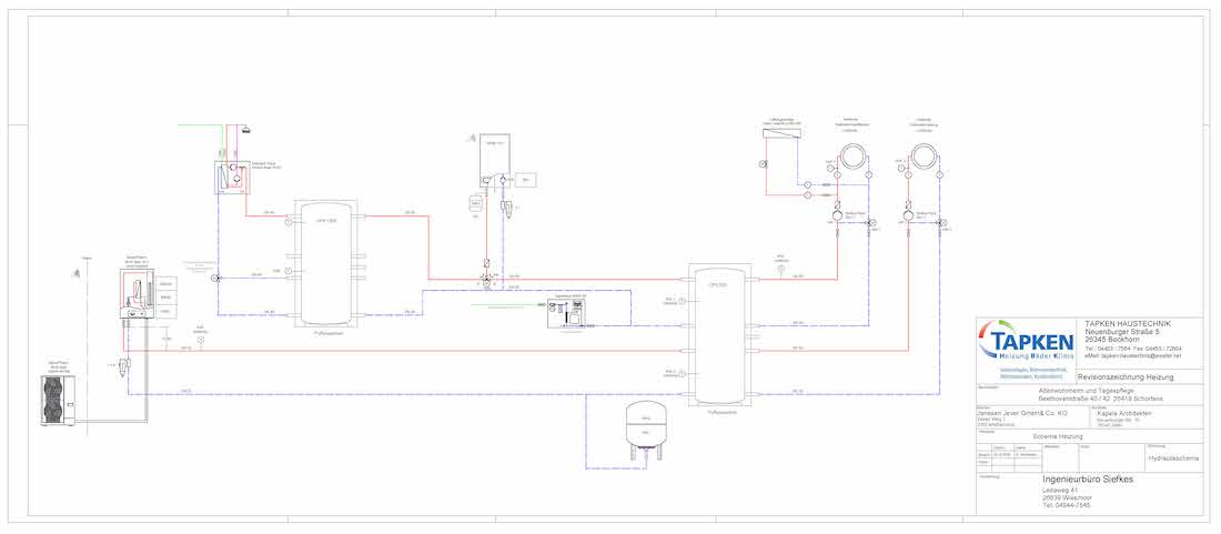 Hydraulikschema des Brötje-Heizsystems