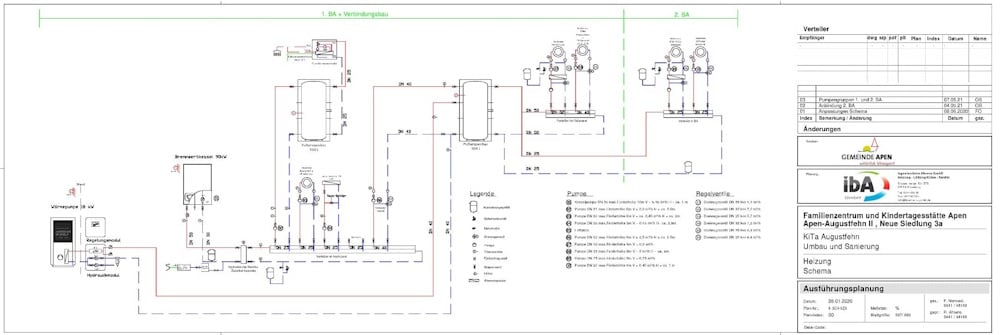BRÖTJE Referenz: Familienzentrum mit Hybrid System