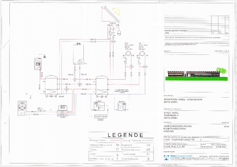 Hydraulikschema mit Ansicht