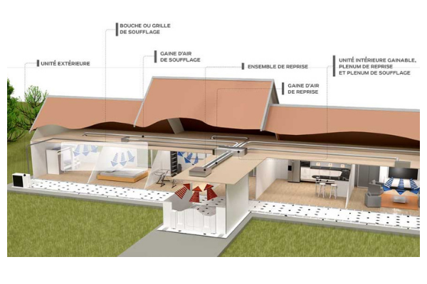 climatisation-gainable (1)