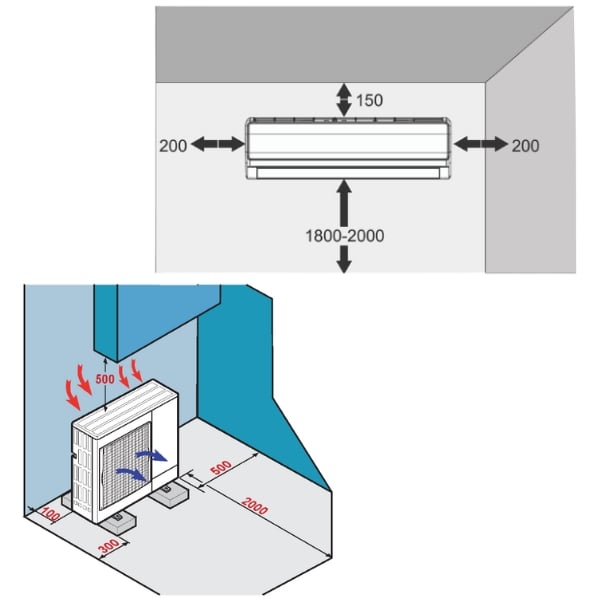 Image sitecore installation clim