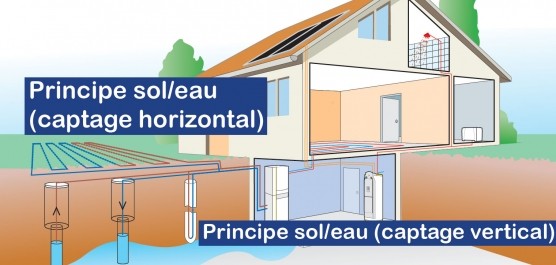 schema-explicatif-geothermie (3)