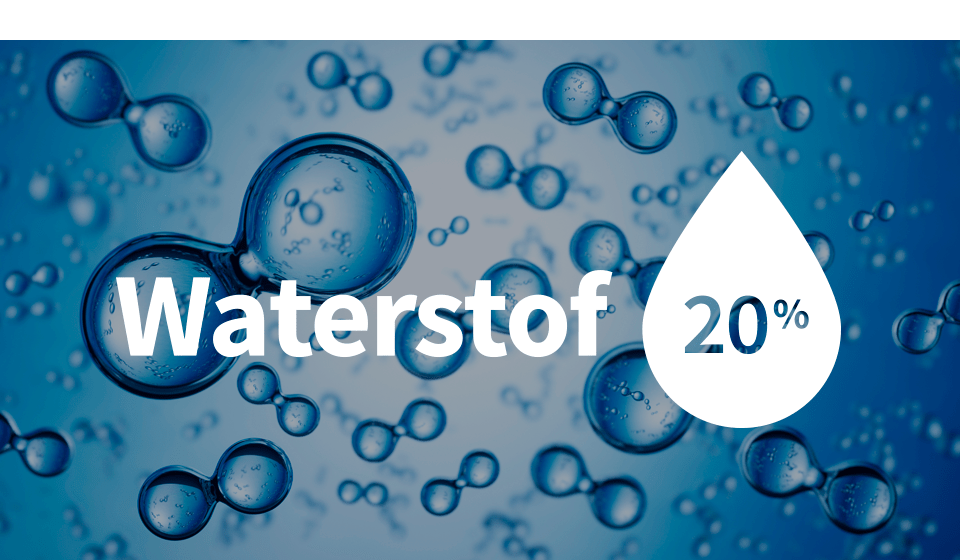 waterstof-bijmengen