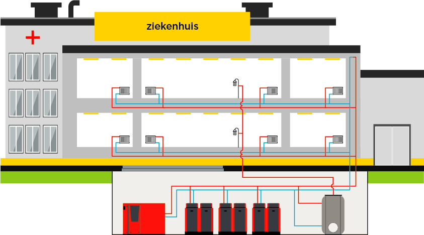ziekenhuis_toepassing